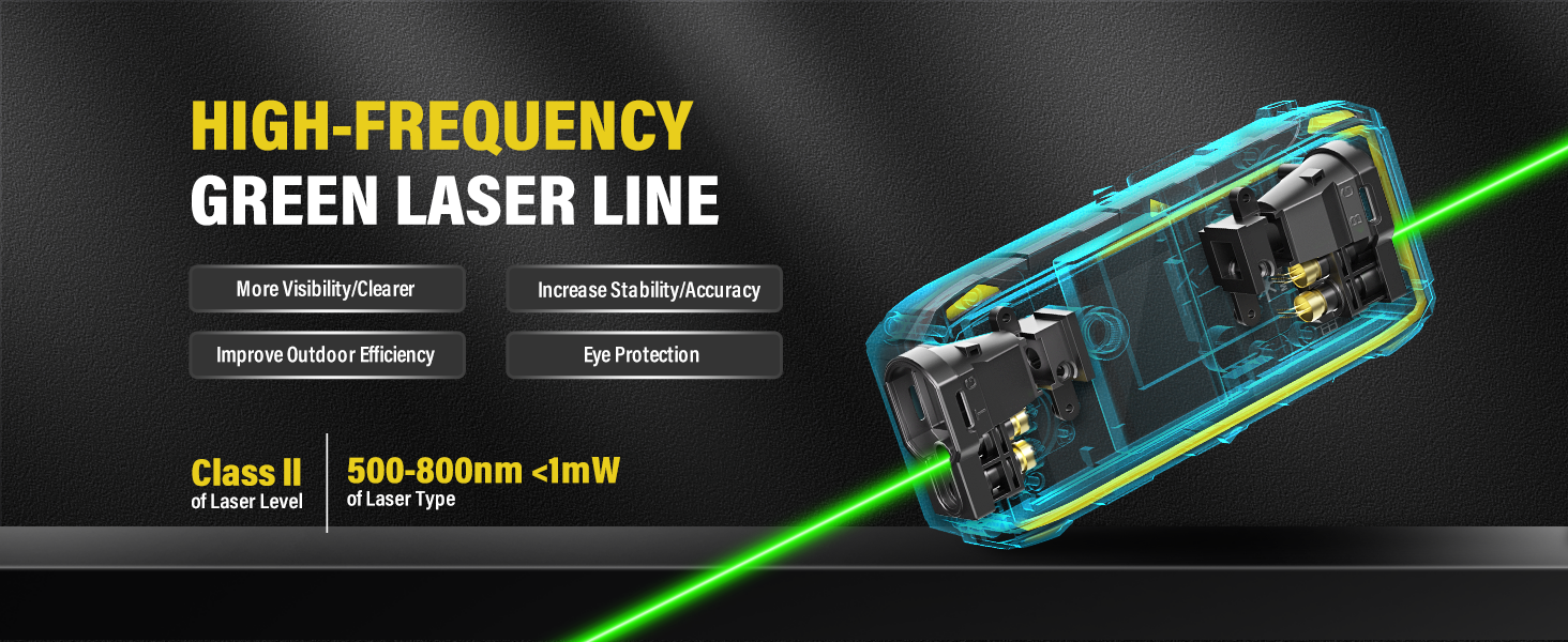 Laser Measuring Tool