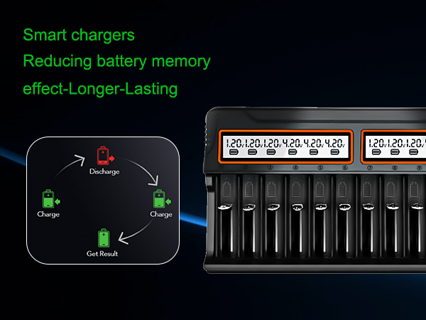 18650 Battery Charger aa battery charger aaa battery charger battery charger aa aaa smart charger aa