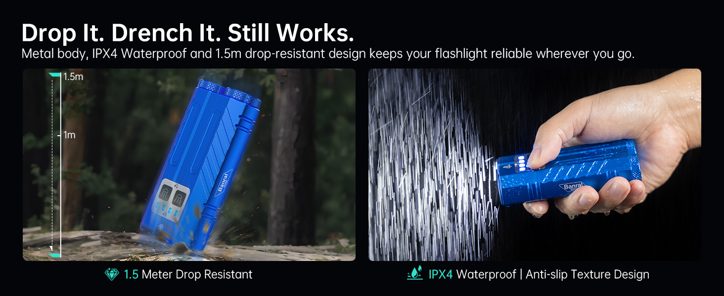 Waterproof Flashlight