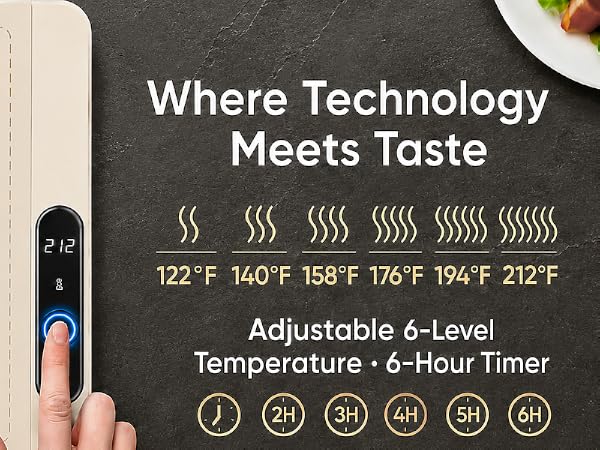 6 timer 6 hours adjustable food warming mat