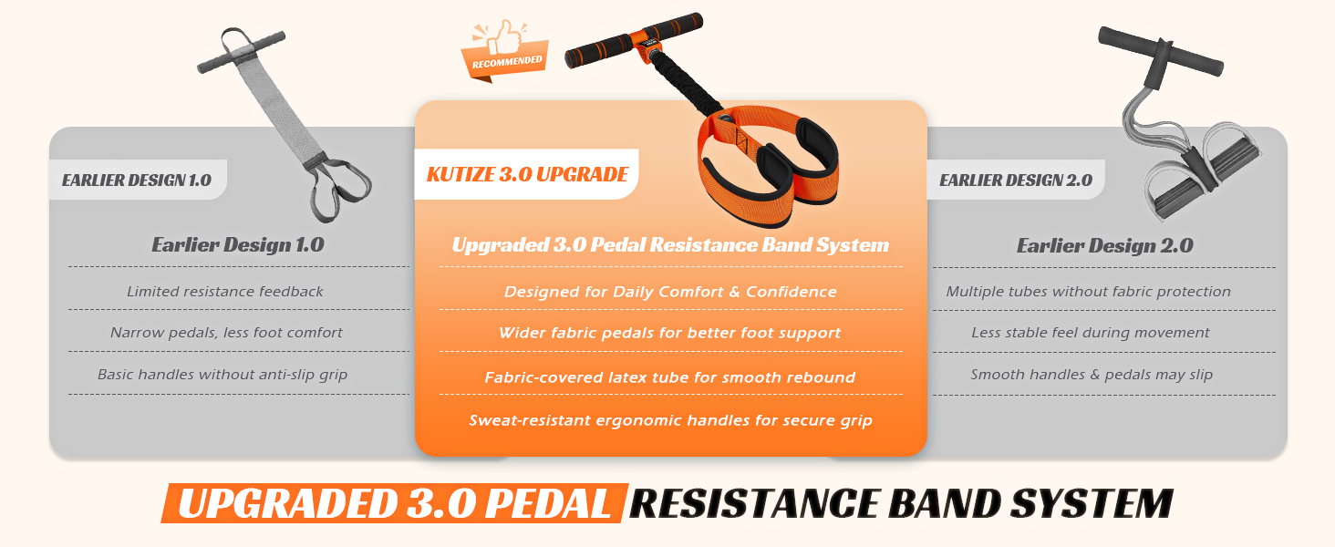 fitness resistance bands