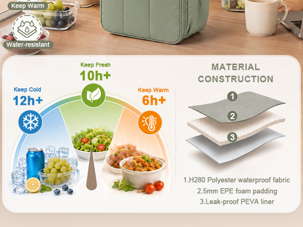 lunch box for women