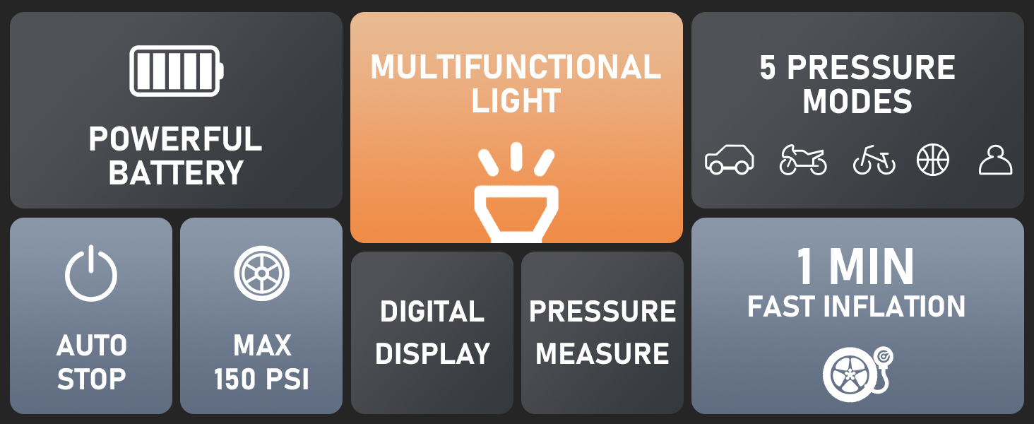 Fast Inflation, LCD, Auto Shut-Off, 5 Modes