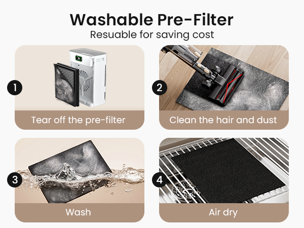 air purifier for pet hair