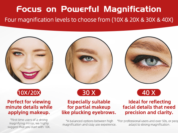 magnifying mirror