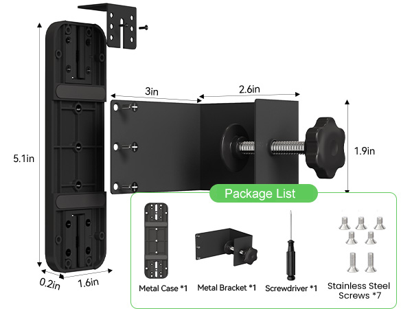package list