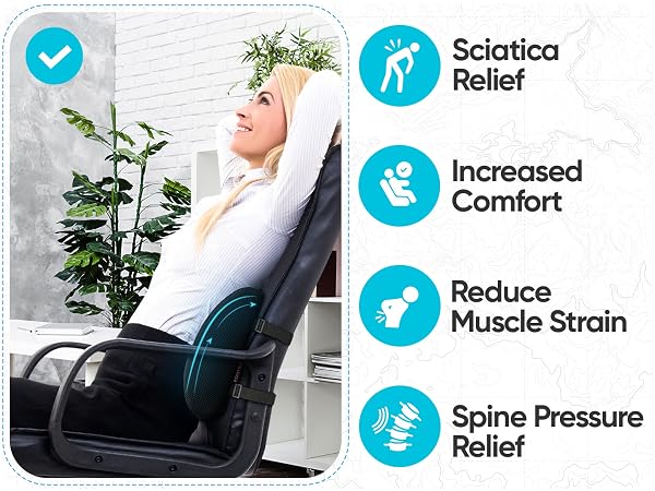 Difference with and without lumbar support with all of the benefits of using one.