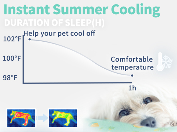 How cooling mat cool off your pet