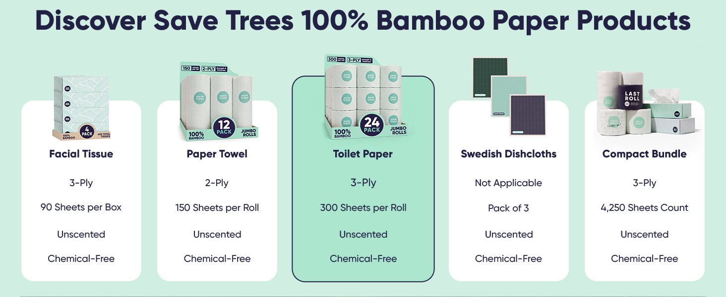 toilet paper bamboo ply free organic recycled septic safe individually wrapped sustainable products