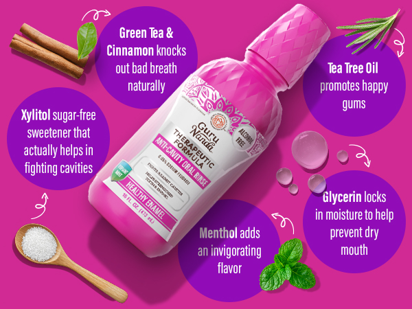Anti-Cavity Oral Rinse