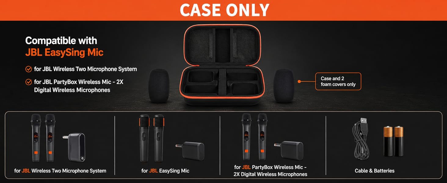 microphone case