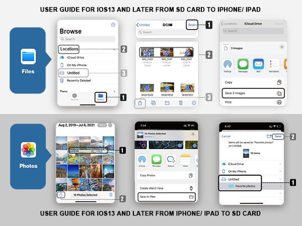sd card reader for mac