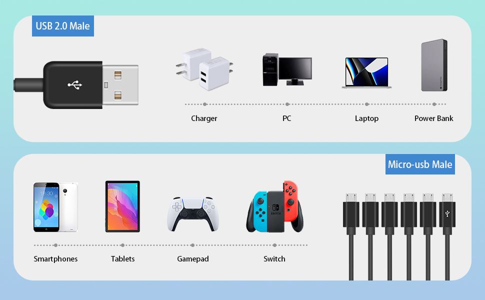 micro usb splitter cable