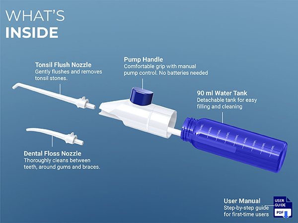 what's inside
