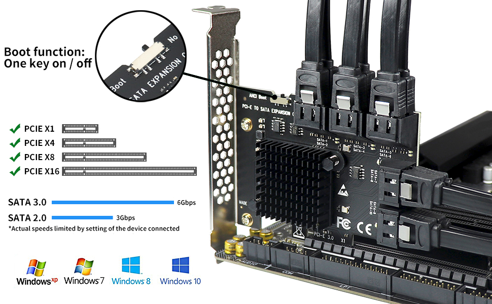 SATA Expansion Card