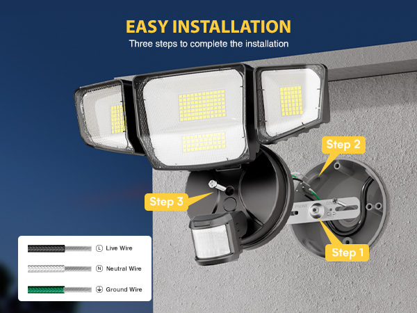 installation ways