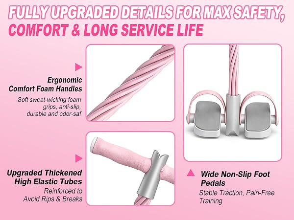 Upgraded Foot Pedal Resistance Band