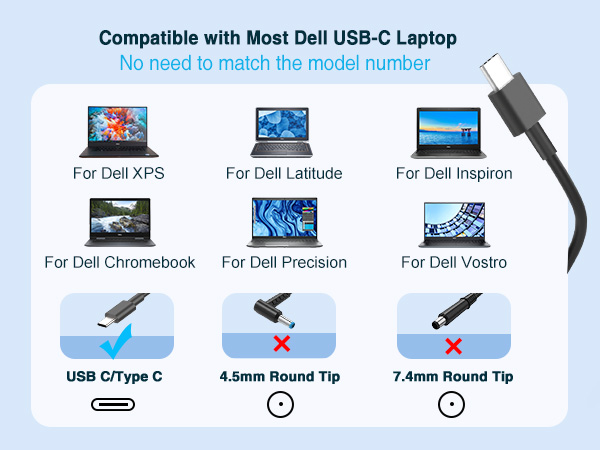 charger for dell