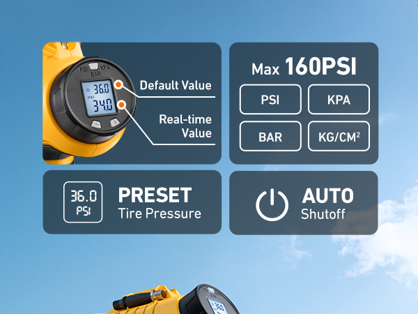Cordless Tire Inflator