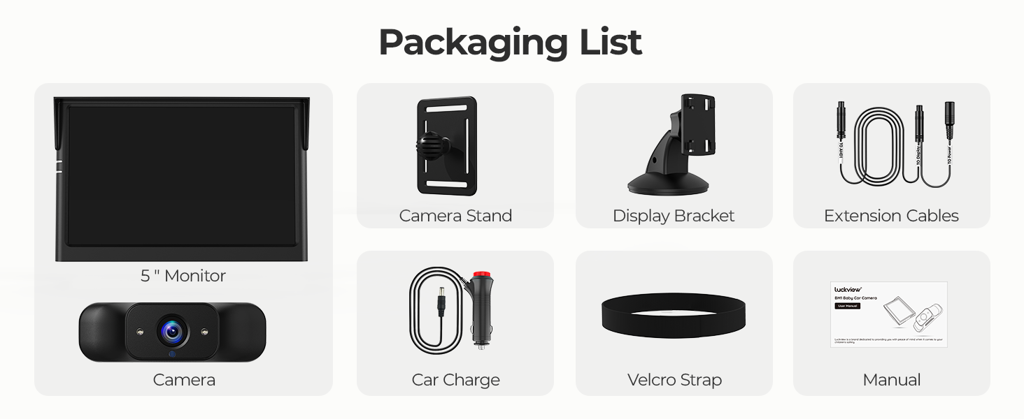 Packaging List