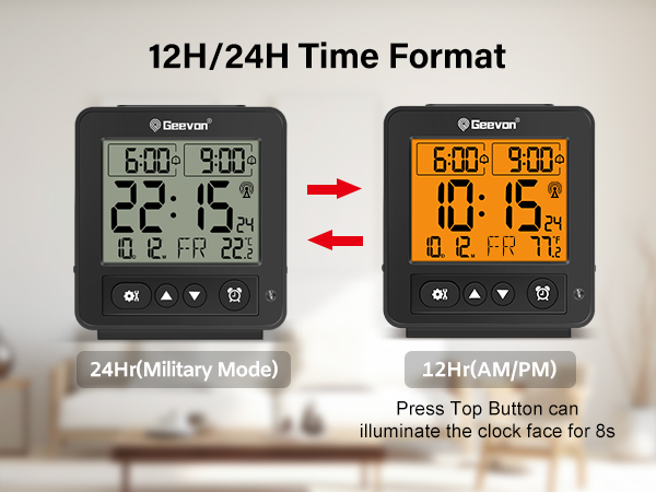 Time Format