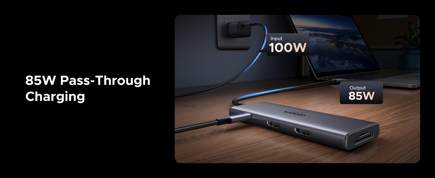 100W PD Charging