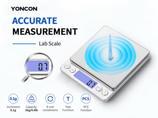 YONCON Lab Scale