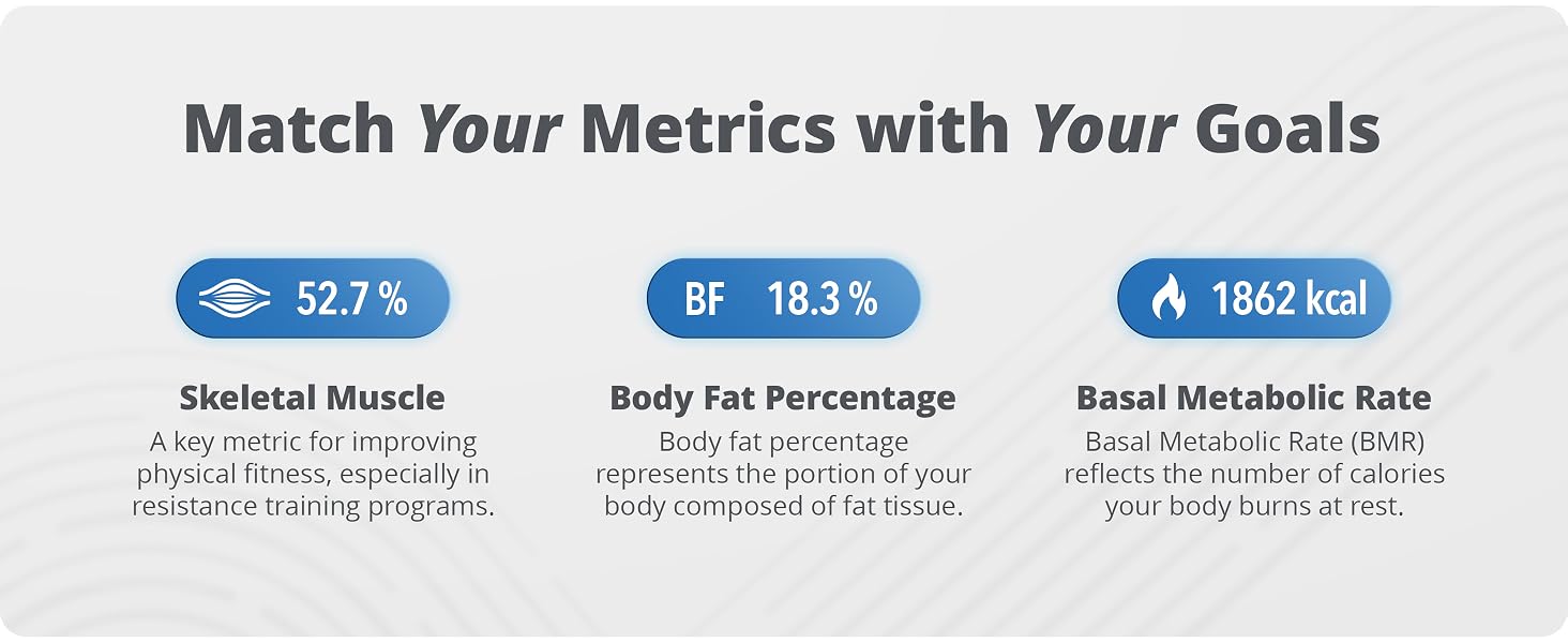 bluetooth bathroom scale