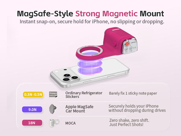 magnetic phone grip