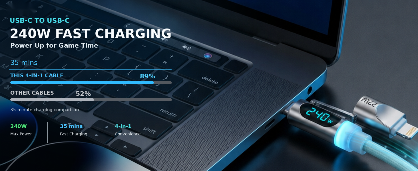 type c charger fast charging
