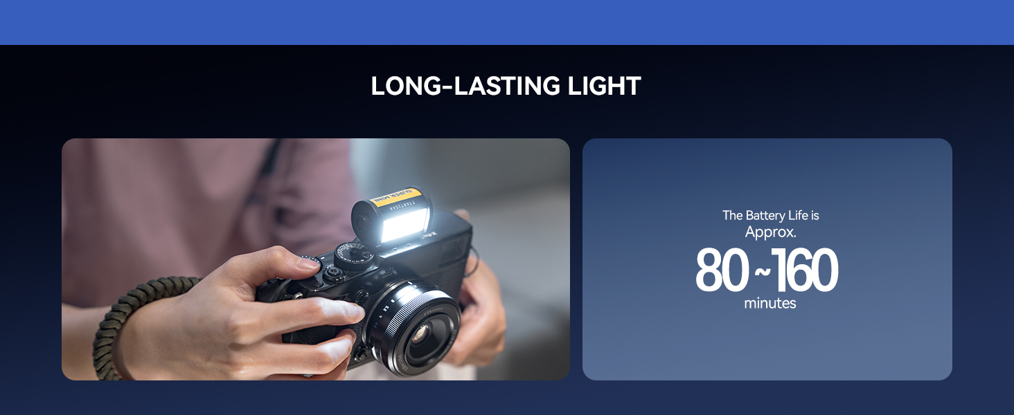 TTArtisan mini led light