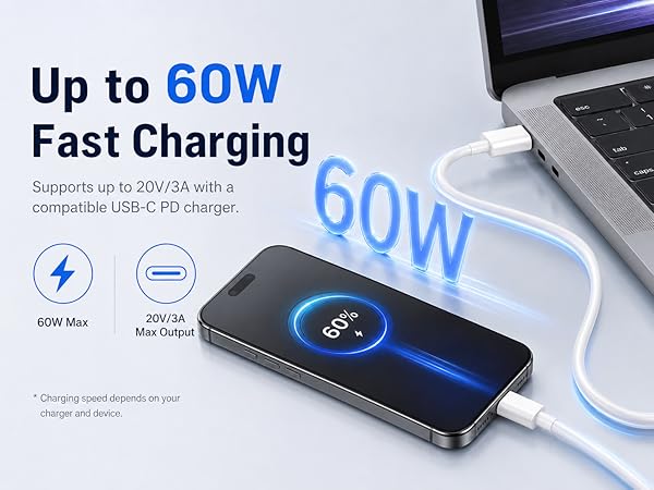 fast charger usb c