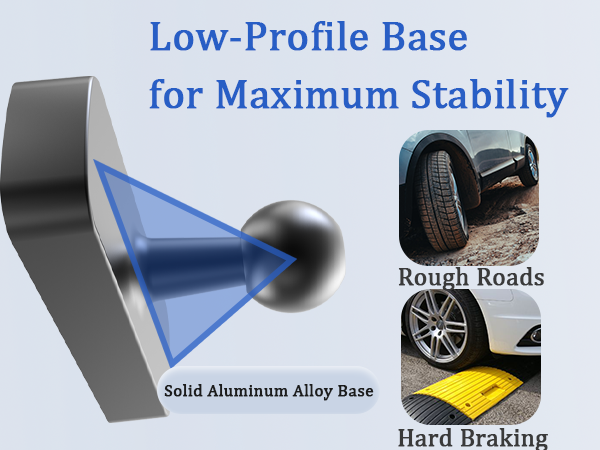 Low profile iPad car mount for bumpy roads, stable ELD fleet mounting solution.