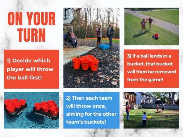 what to do on your turn in bucketball