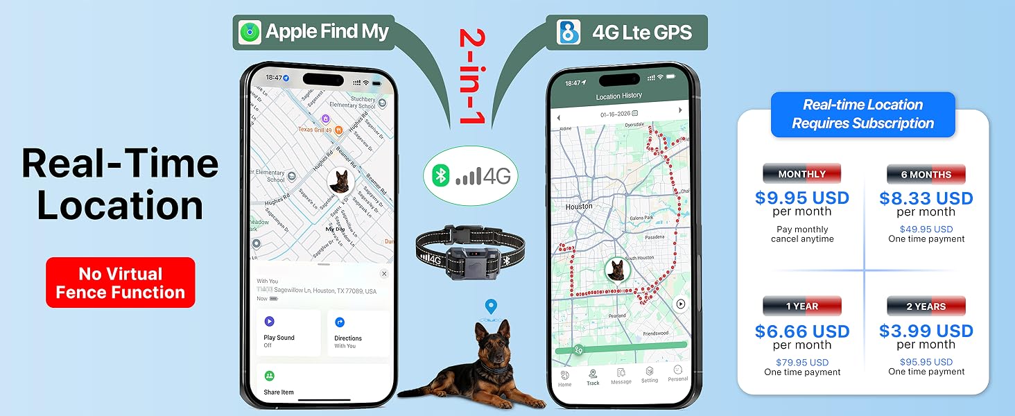 Real-Time Location