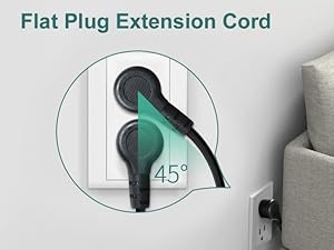 Flat Plug