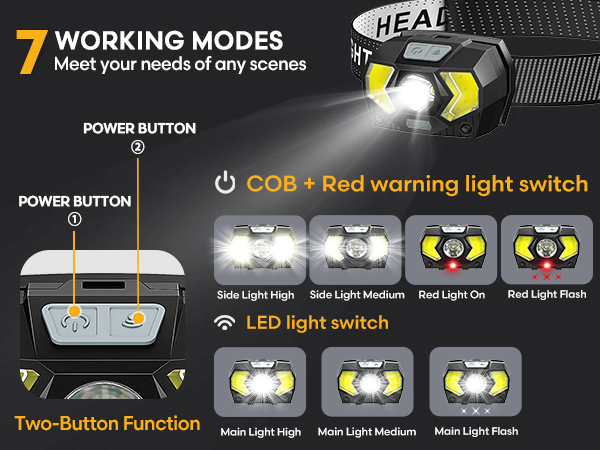 head lamp battery powered