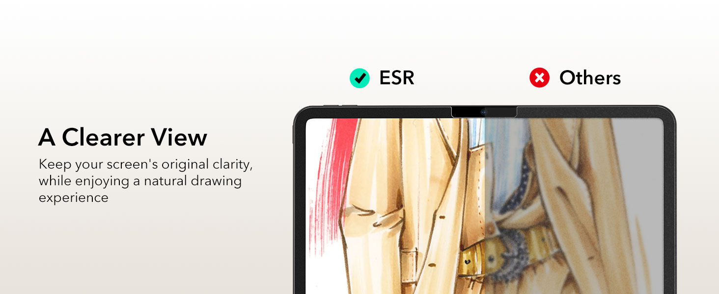 ipad pro11 inch screen protector