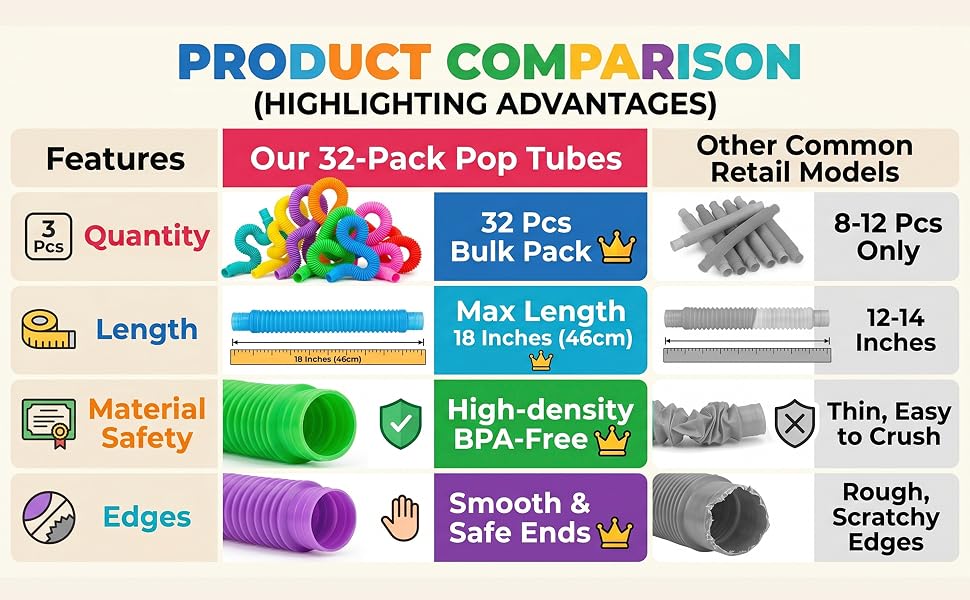 fidget toys bulk toy sensory sensory toys for toddlers 1-3 sensory bin