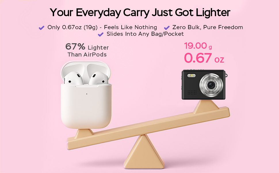 mini camera keychain that works