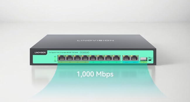 Full Gigabit
