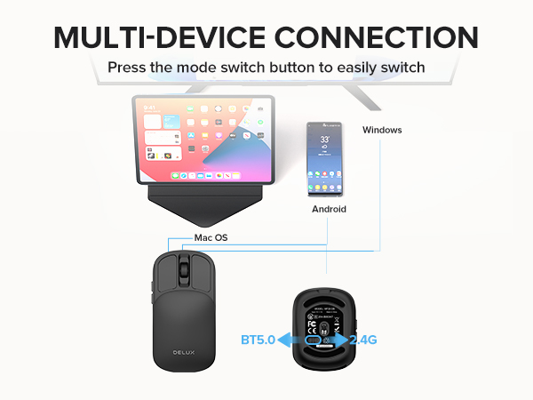 Dual Mode Connectivity