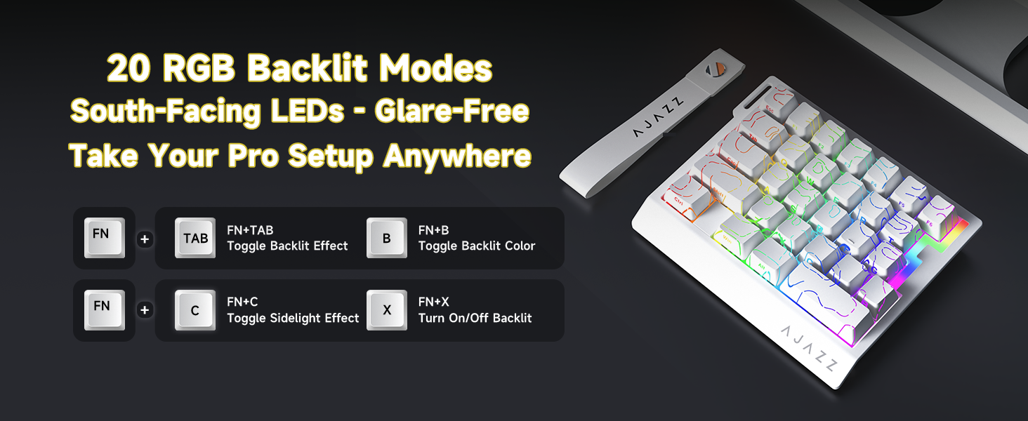 RGB Keyboard