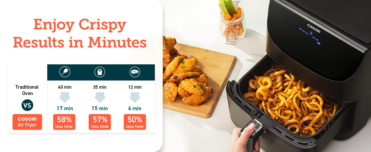 CP168 AIR FRYER COSORI