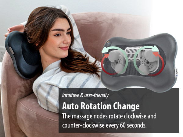 The massage nodes rotate clockwise and counter-clockwise every 60 seconds.