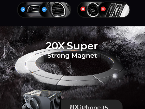cell phone car mount