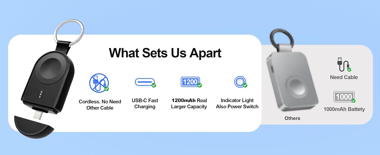 What Sets Us Apart