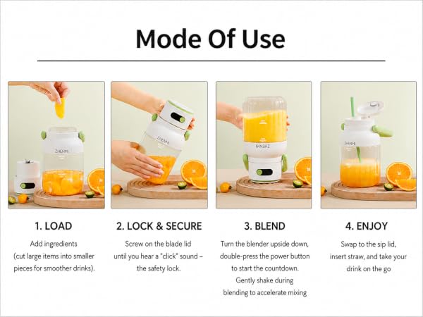 Mode Of Use