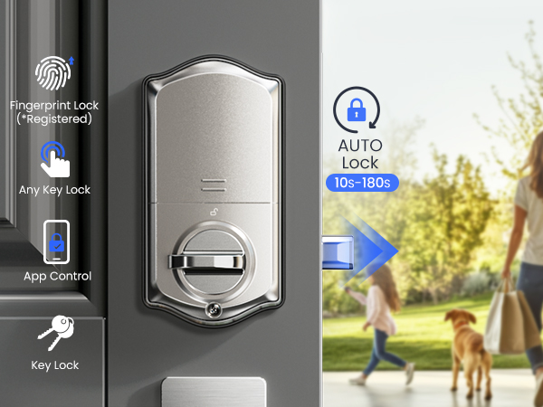 3-11-1Fingerprint Smart Door Lock (2)