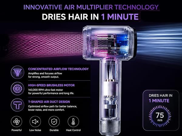 hair blower